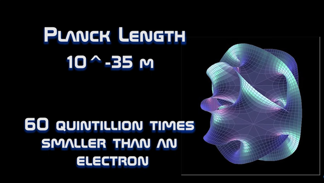 The smallest thing in the universe is the Planck Length. It is 60 quintillion times smaller than an electron and impossible to observe.