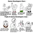 Game Developers then VS AAA game developers now