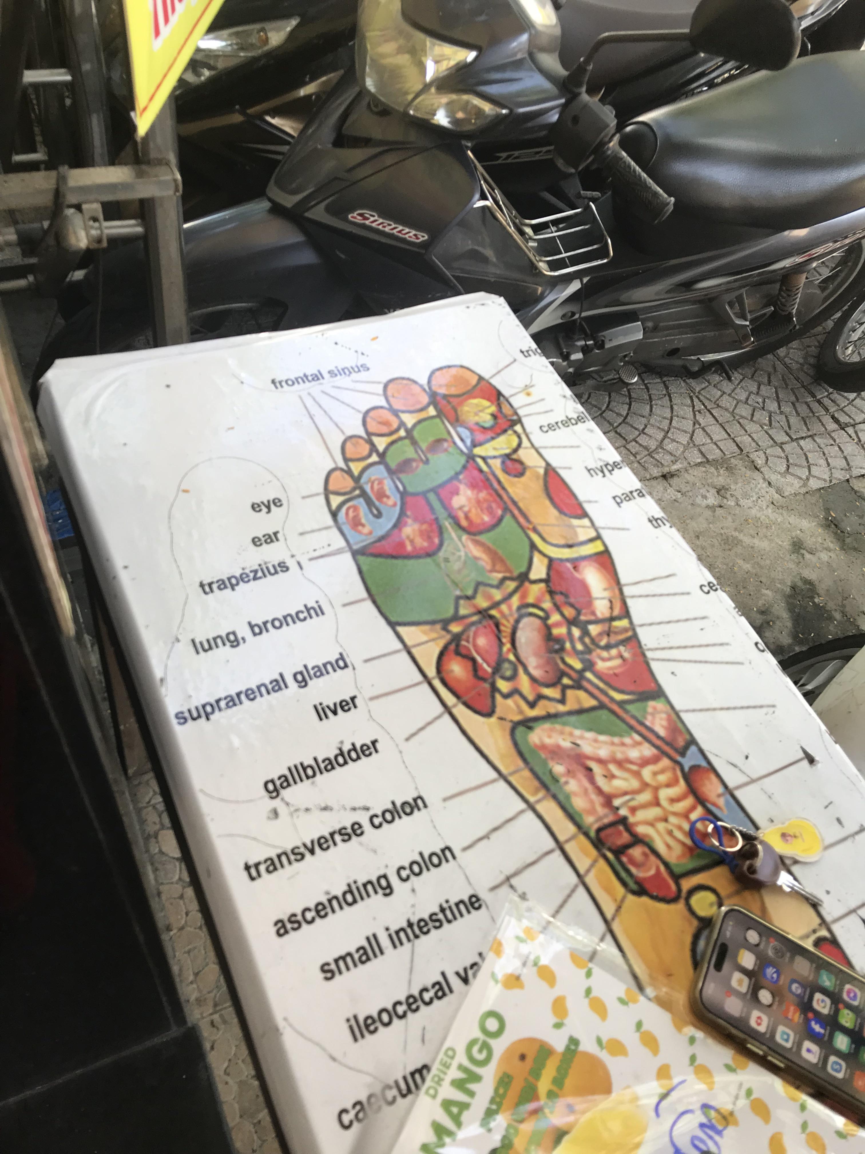 Weird foot anatomy thing outside of a printing shop,, eyes inside of toes??