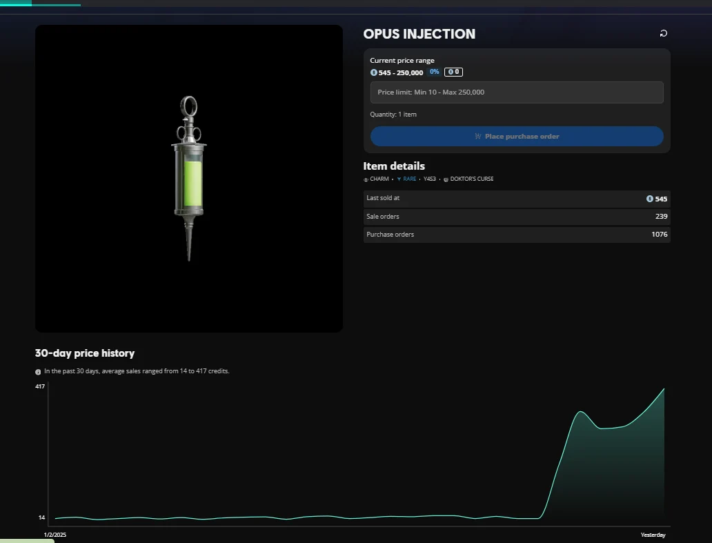 Does anybody know why this charm's price skyrocketed from 12 to 500 ...