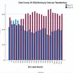 dataisbeautiful