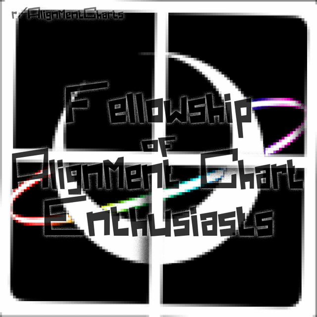 AlignmentCharts