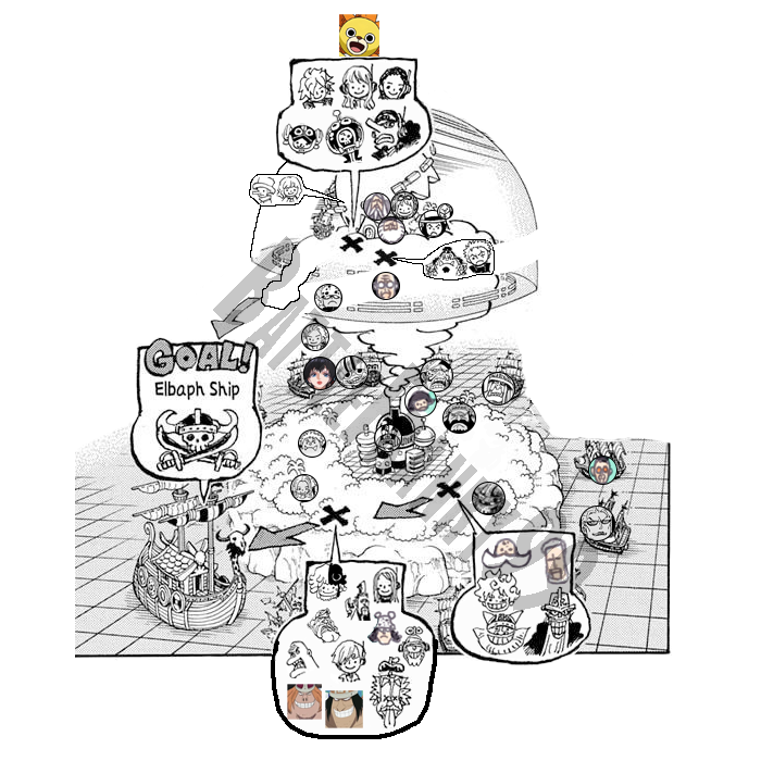 Egghead map of chapter 1115