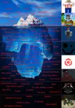 Hi! Here's my Roblox Iceberg! Please tell me if I have to add something (pls not a fake exploiter or a random myth). Hope u like it.