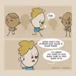 [OC] Fact check vs. click share..