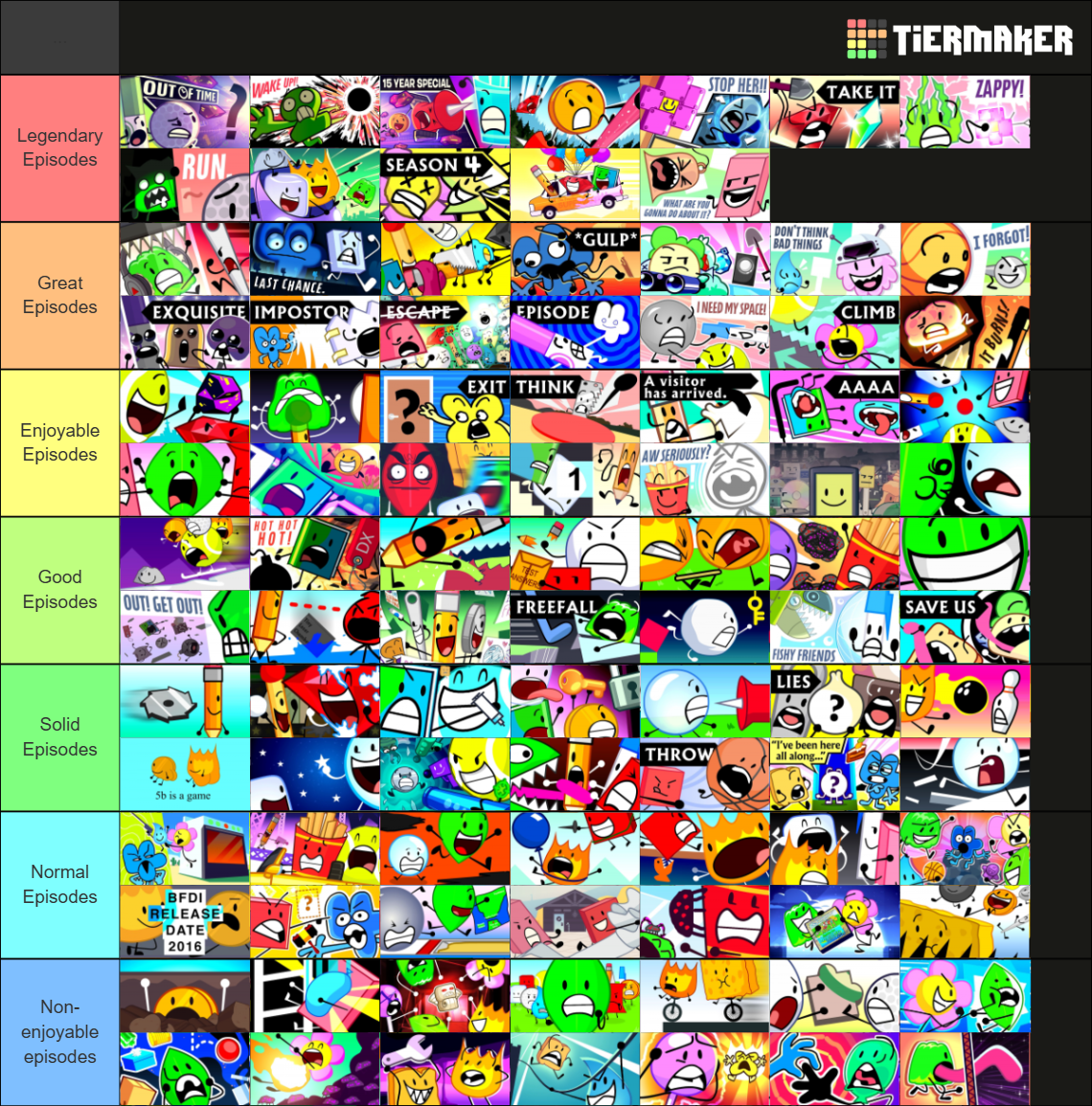 Bfdi Rarity Well, it's time for my rare BFDI episodes tierlist! (PDA episode and ...