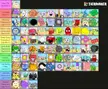 BFDI characters ranked based on how much APOY likes them