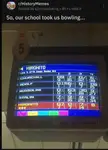 Madlads meme of a bowling score monitor featuring names of historical figures like Churchill and Stalin.