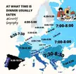 Average time people eat dinner across Europe
