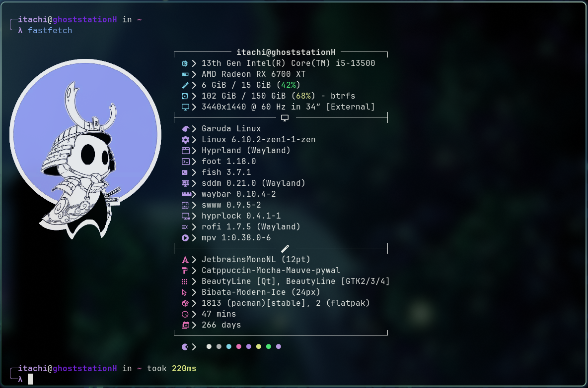 [Hyprland] fastfetch setup. | Scrolller