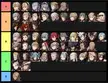 Revised Conquest (Lunatic) Tier List
