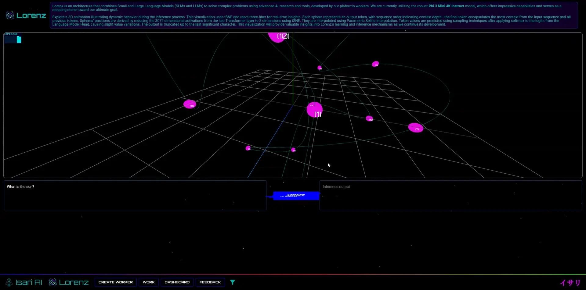 3D visualization of model activations using tSNE and cubic spline interpolation