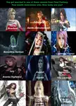 Final Fantasy Chart - Meme Monday