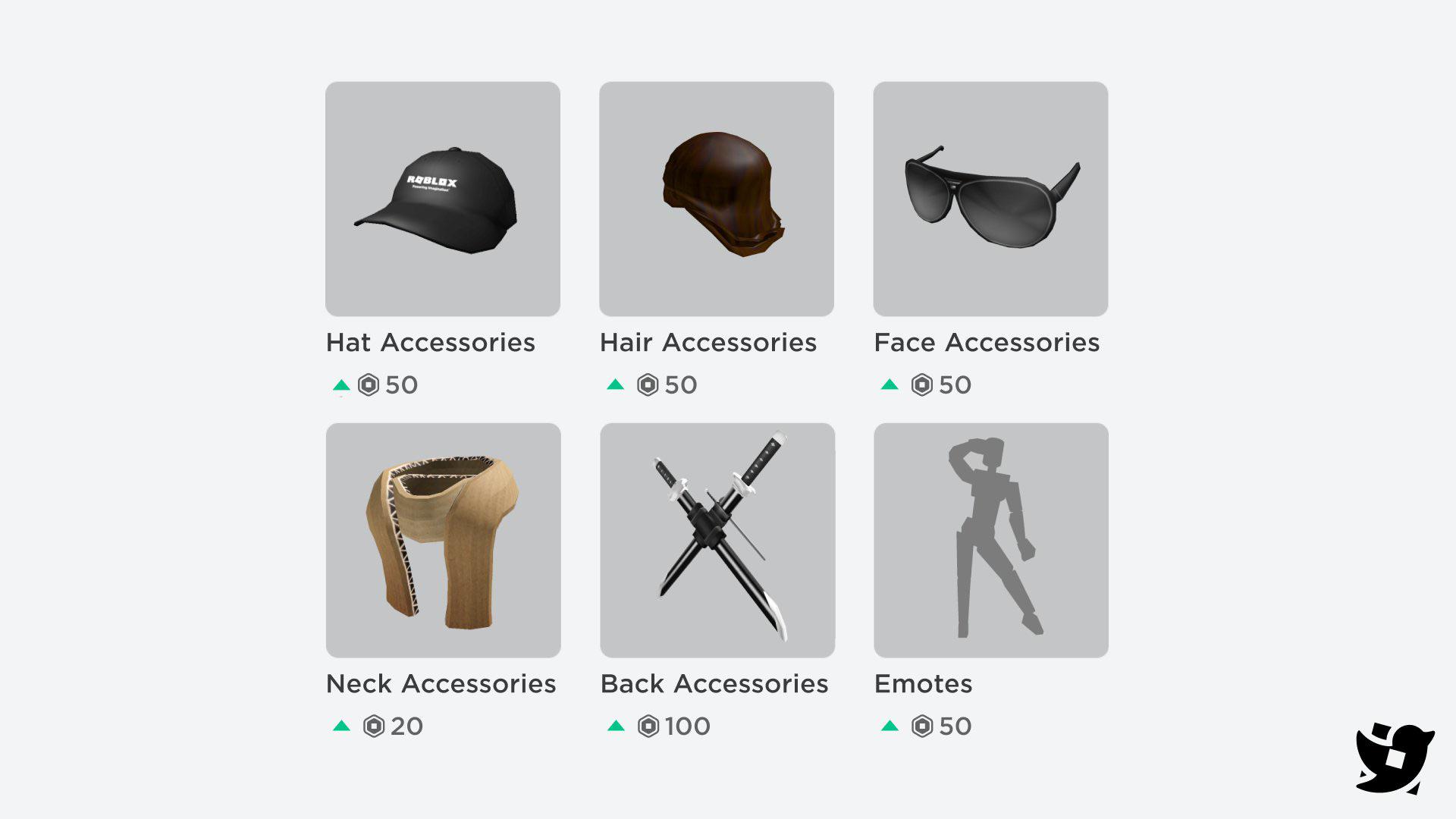 Roblox has recently been elevating the price floors of its own ...