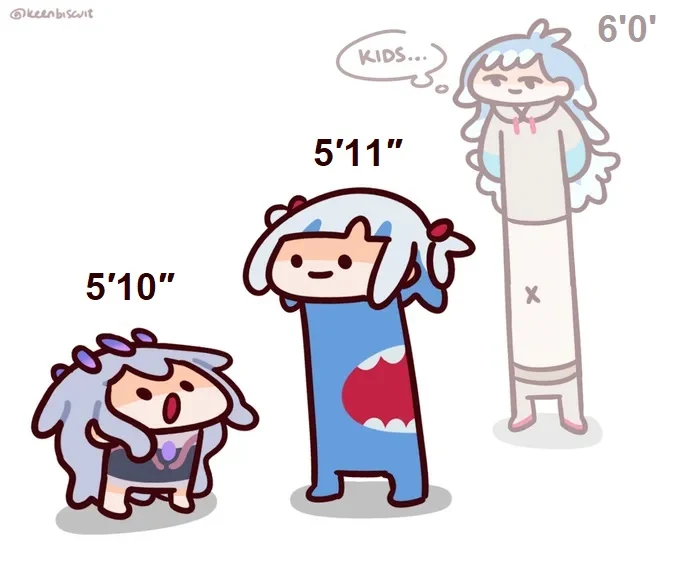 6-feet-vs-5-11-by-keenbiscuit-scrolller