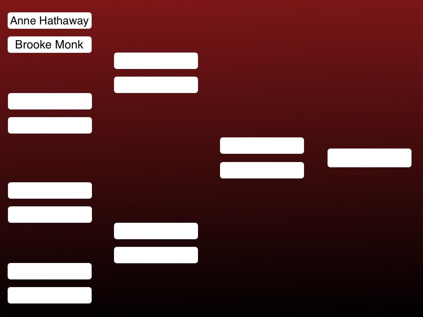 Celebrity tournament: Round 1 - Anne Hathaway vs. Brooke Monk
