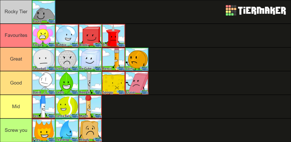 Ranking of the OG BFDI cast | Scrolller