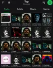 Top 20 Songs are all basically the weeknd 😭