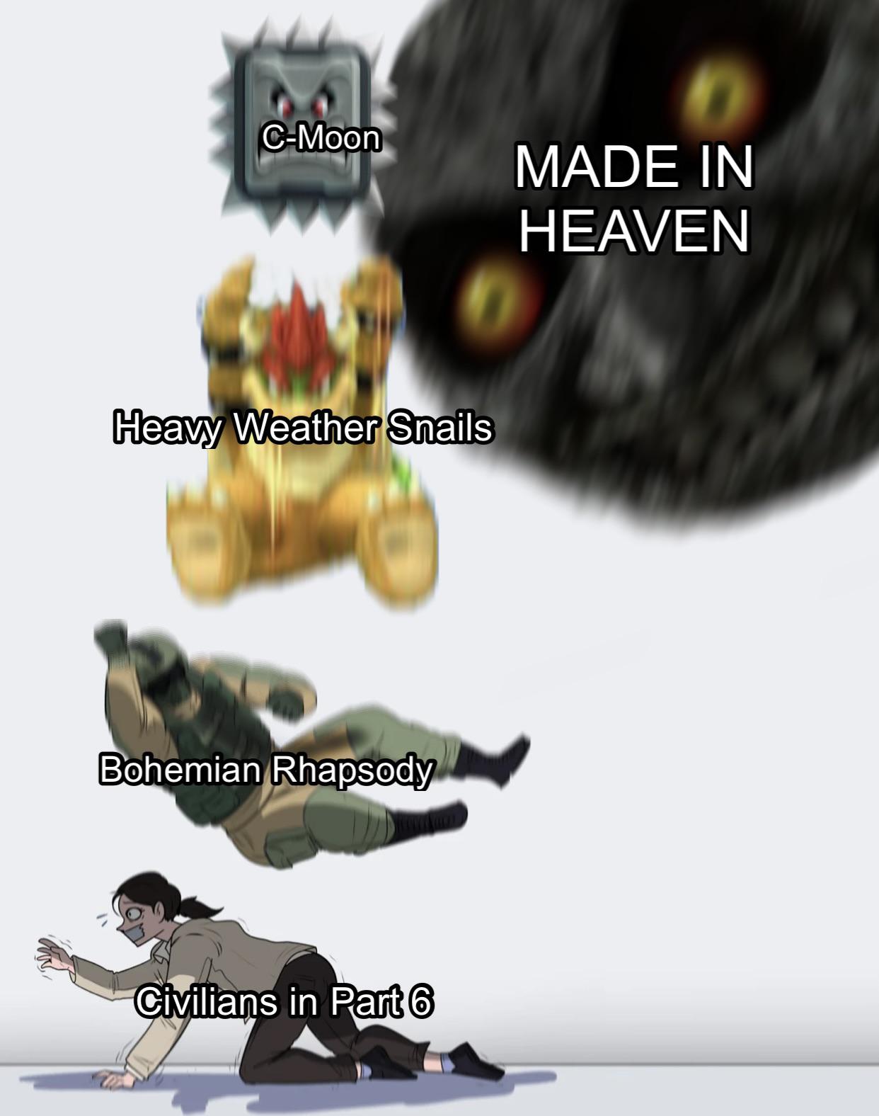 I didn’t even have enough room in this meme to add everything. They had a ROUGH time