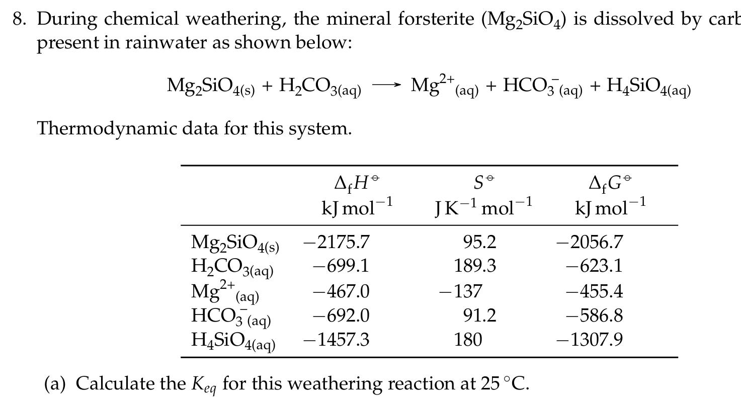 [College Intro Geochemistry] Why do I need the thermodynamic table? Or ...