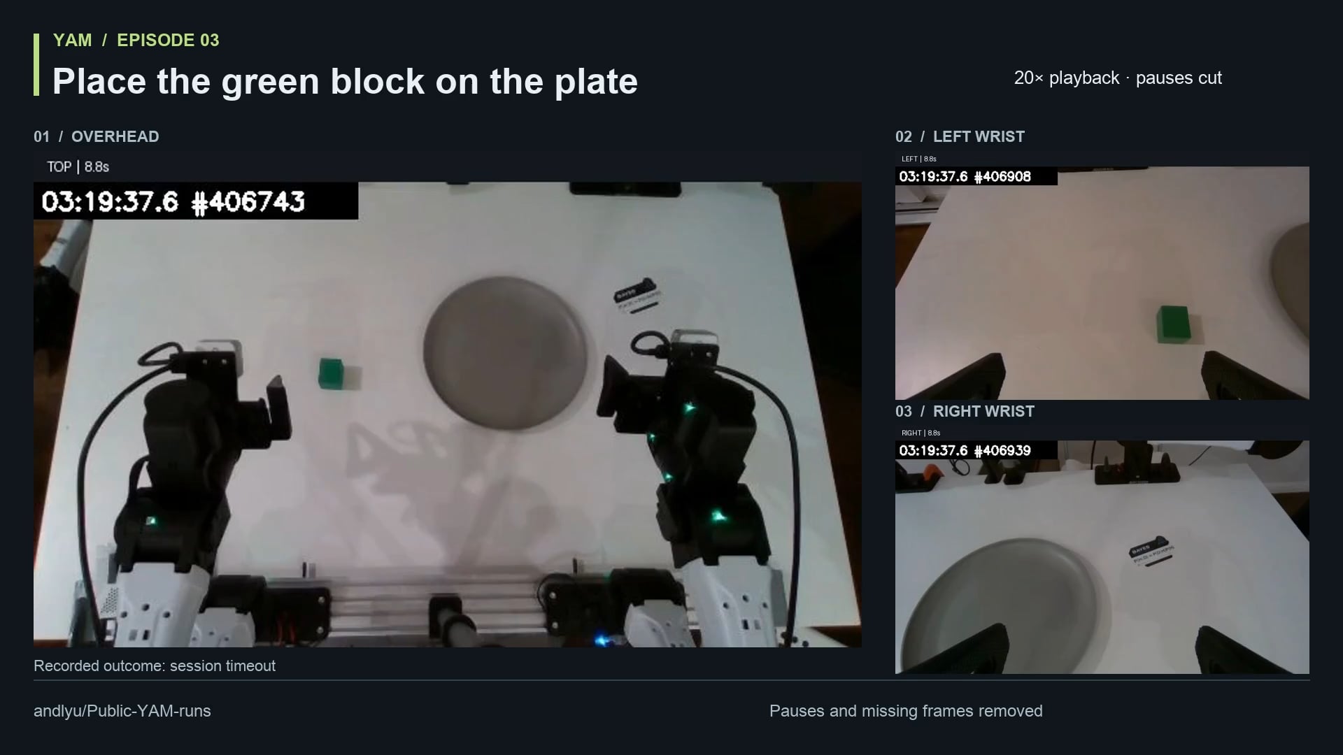 shittyrobots