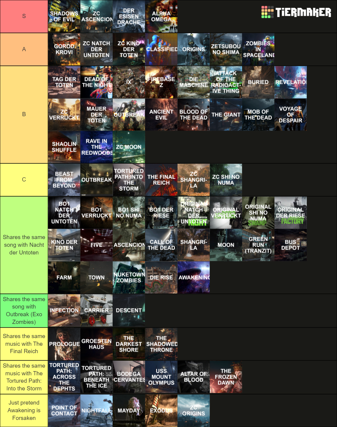 Treemap Zombies My ranking of all maps in Zombies, but by round change music | Scrolller