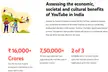 Assessing the economic, societal and cultural benefits of YouTube in India