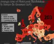 Average Area of First-Level Subdivisions in Europe