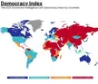 Democracy Index by Countries