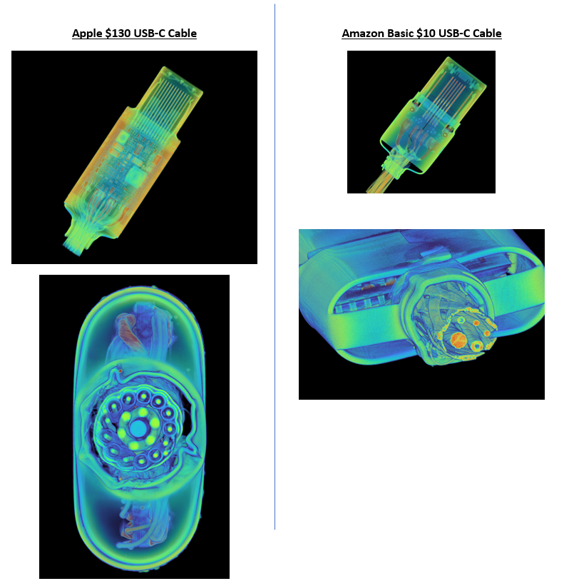 $130 Apple USB-C Cable vs $10 Amazon Basics USB-C Cable
