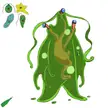 Goop redesign