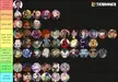 toh character tierlisttt