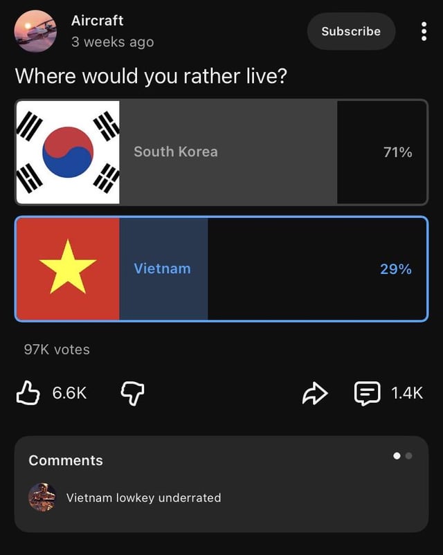 ShitLiberalsSay