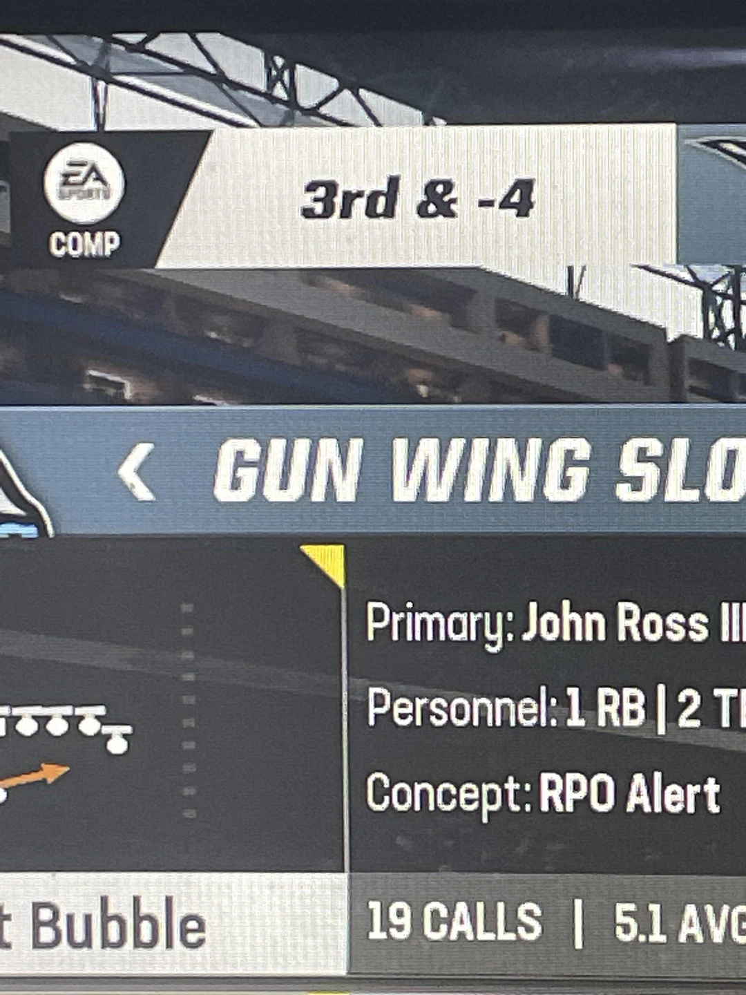 The first down line was behind the line of scrimmage lol | Scrolller