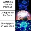 The free encyclopedia
