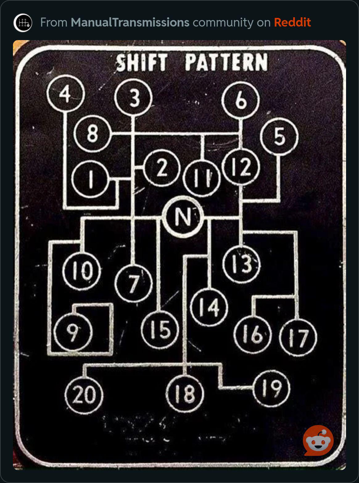 Ever wonder why they were called gear jammers?