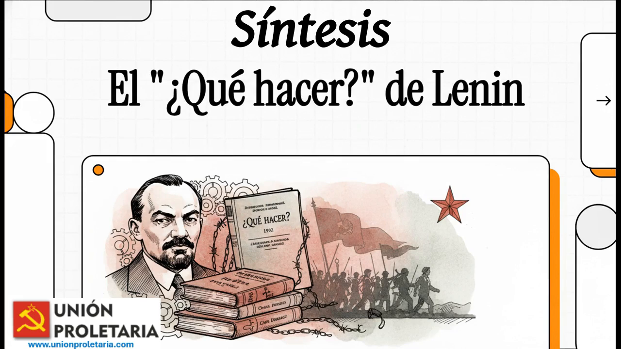 Síntesis del libro ¿Qué hacer? de V. I. Lenin