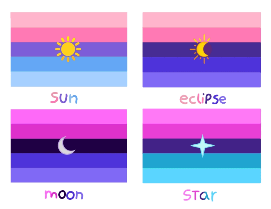 omnisexual
