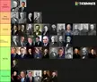 Presidents