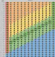 Siege progression chart