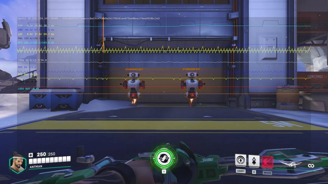 Performance screen above the game screen | Scrolller