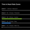 I think my HR zones are miscalculated.
