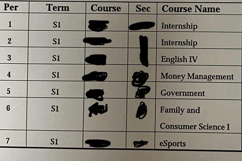 How my schedule as a Senior? Note: either 4th, 5th, or sixth period ...
