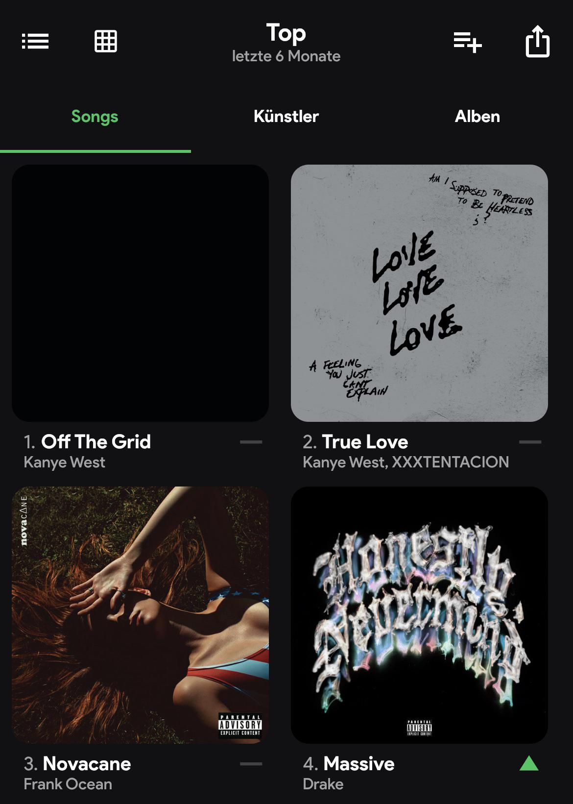 since everyone posts there top songs… here are my top 4 from the last 6 months