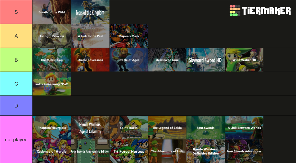 [ALL] I love this series. the 3D games just get better with time, adding voice acting, and being flexible on what features need to stay has given us the best. here is they are, ranked.