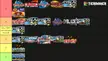 Over the last year I've been rewatching the entire Beyblade anime franchise from start to finish, as well as watched other side series for the first time. All done one day before my birthday (tomorrow). Time to rank them all again! Been a lot of fun! Hope this franchise continues to be awesome! :)