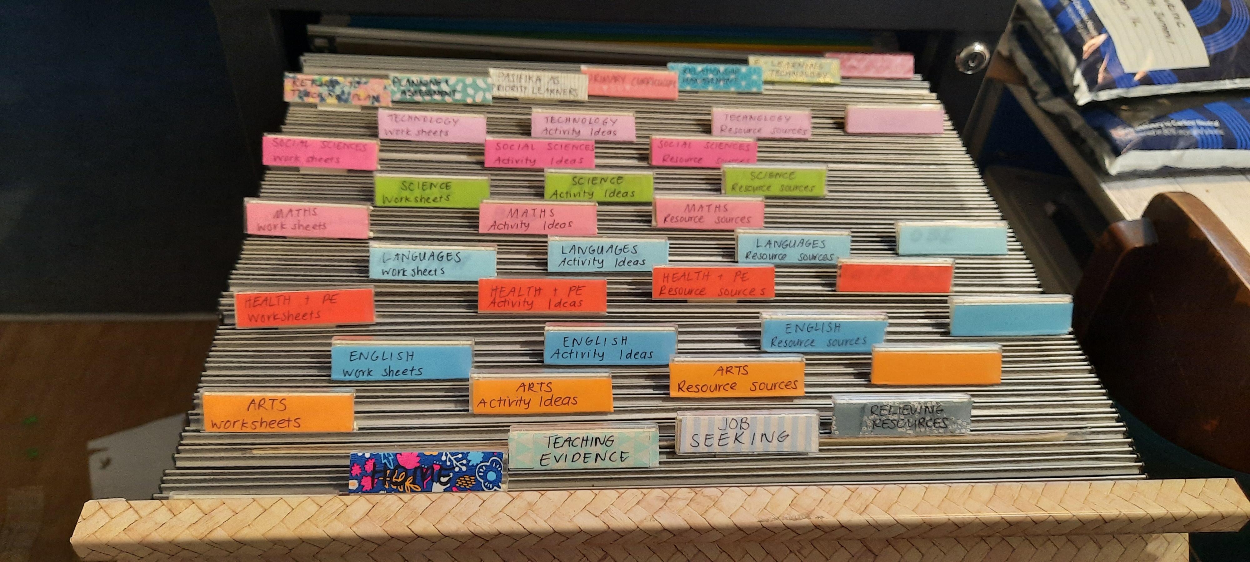 Categorised and colour-coded filing cabinet