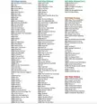Major and notable theatrical film releases for 2024, 2025, 2026 and 2027 (via - Erik Davis) 