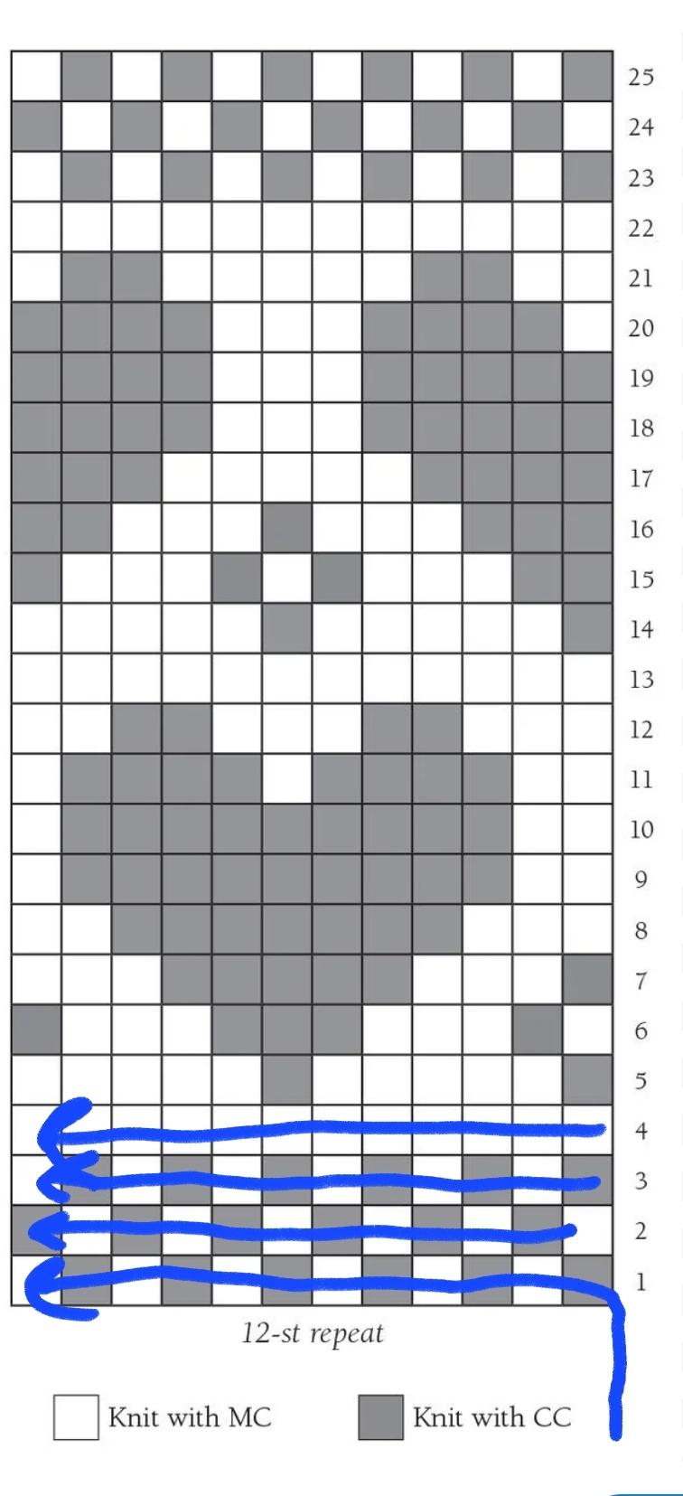 Color Work Knitting Chart Rabbit Help! how to read double knitting colorwork chart ? | Scrolller