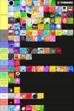 updated current location of almost every bfdi character